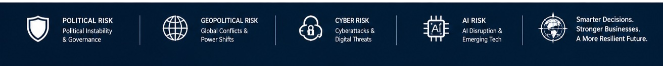 Political Risk, Geopolitical Risk, Cyber Risk, AI Risk